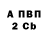 Кетамин VHQ Renard Ren